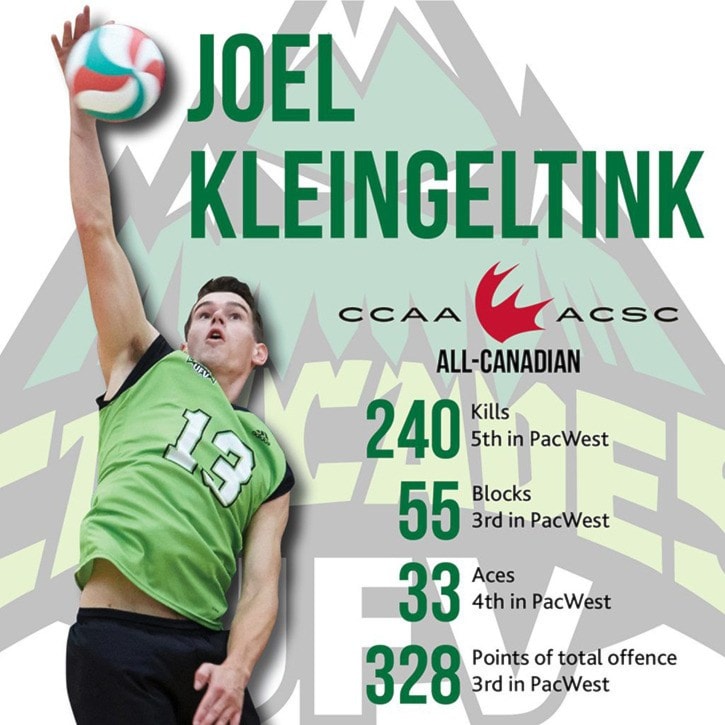 67777langleyKleingeltink-All-Canadian-graphic-2017-1024x1024