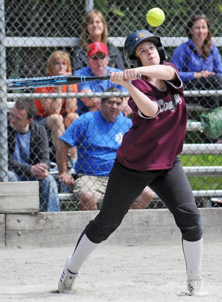 7171langleyU14softballcopy