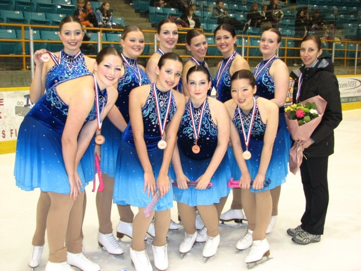 73456langleyfigureskaters