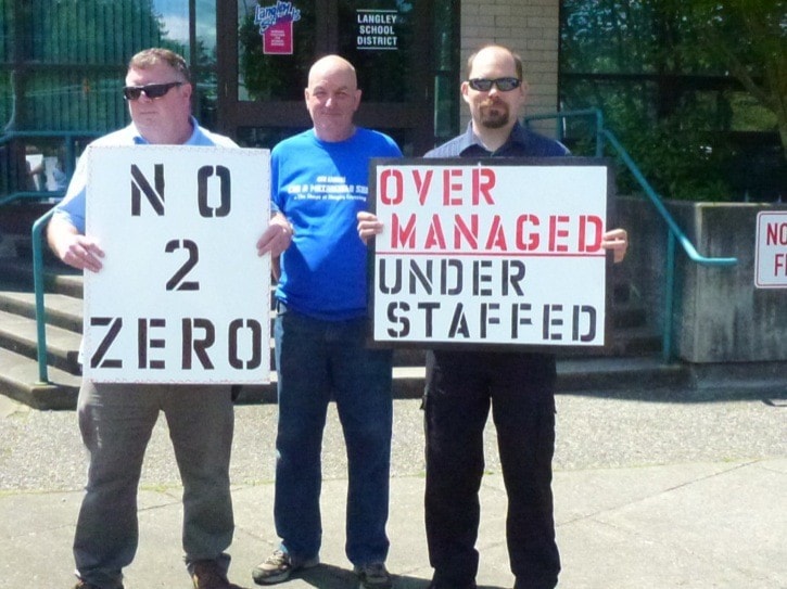 7617langleysupportstaffprotest