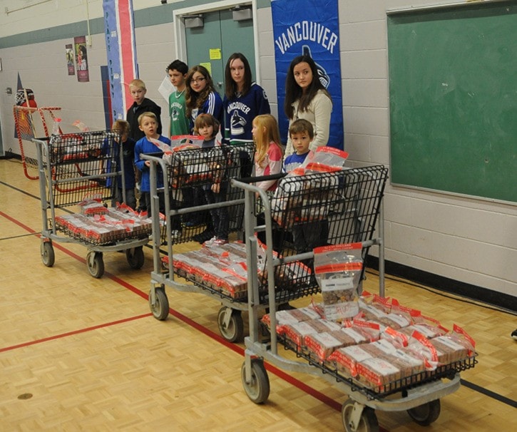94395langleyCoghlanElementarypennydrive4copy
