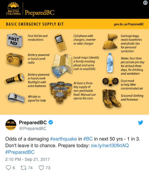 9279382_web1_earthquake-supplies.jpg