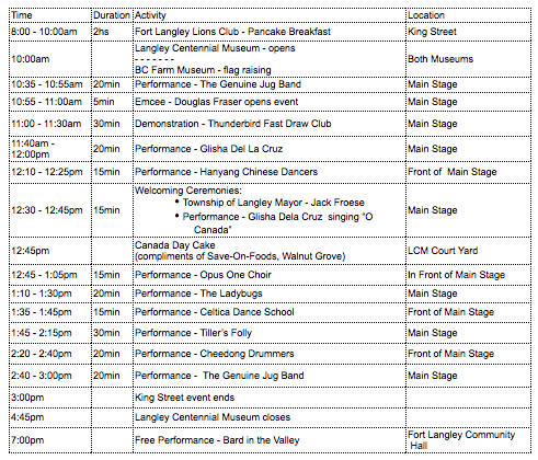 12327933_web1_FortCanadaDaySched