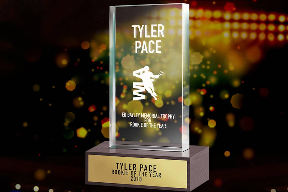 13161538_web1_copy_180822-LAT-Sports-Thunder-Award-Tyler-Pace_1