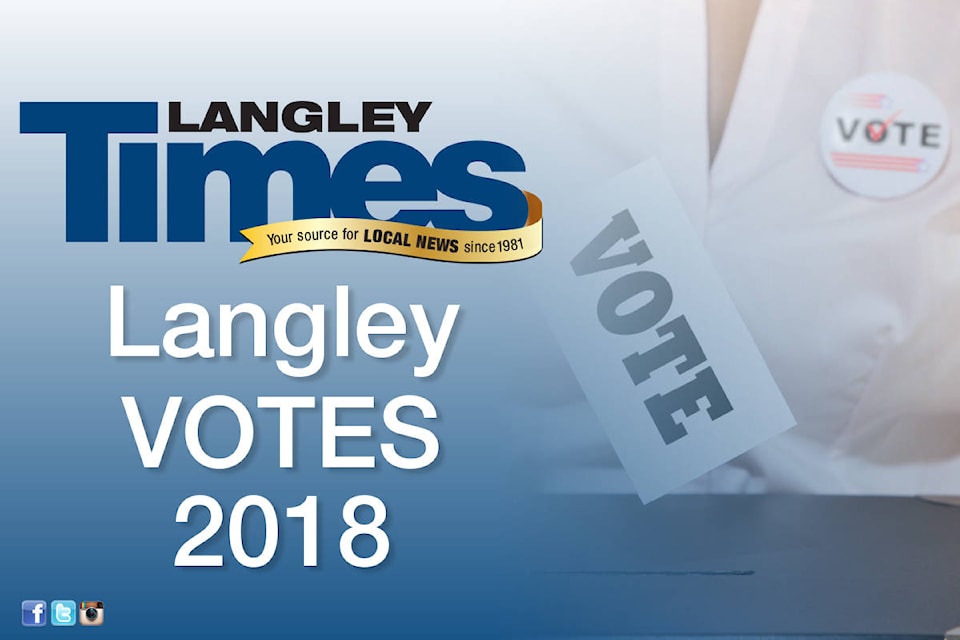 13522056_web1_180919-LAT-Langley-Votes-2018-Pic_1