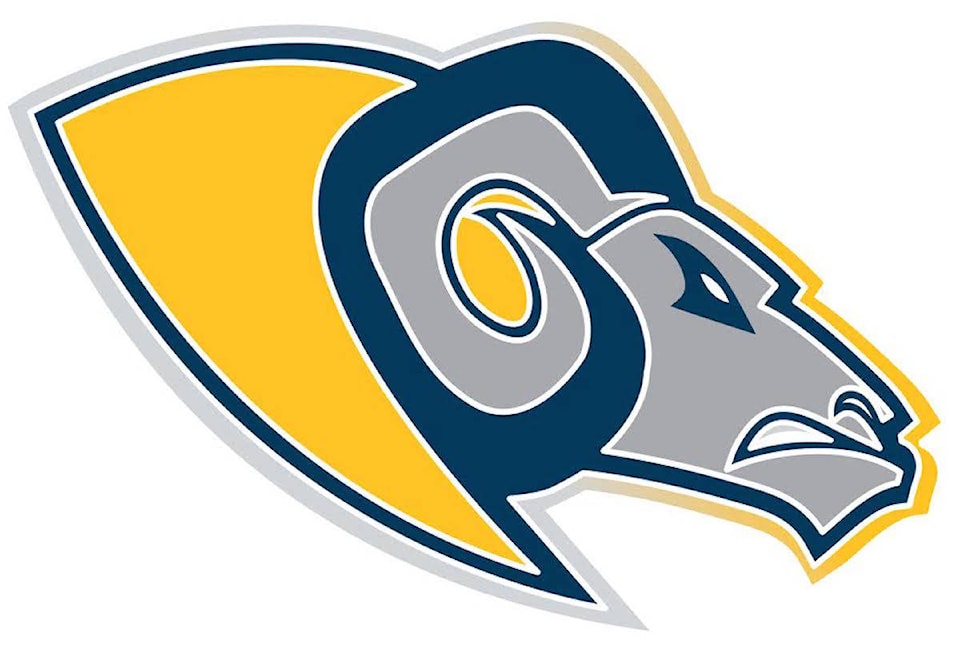 13669964_web1_180805-LAT-Rams-logo