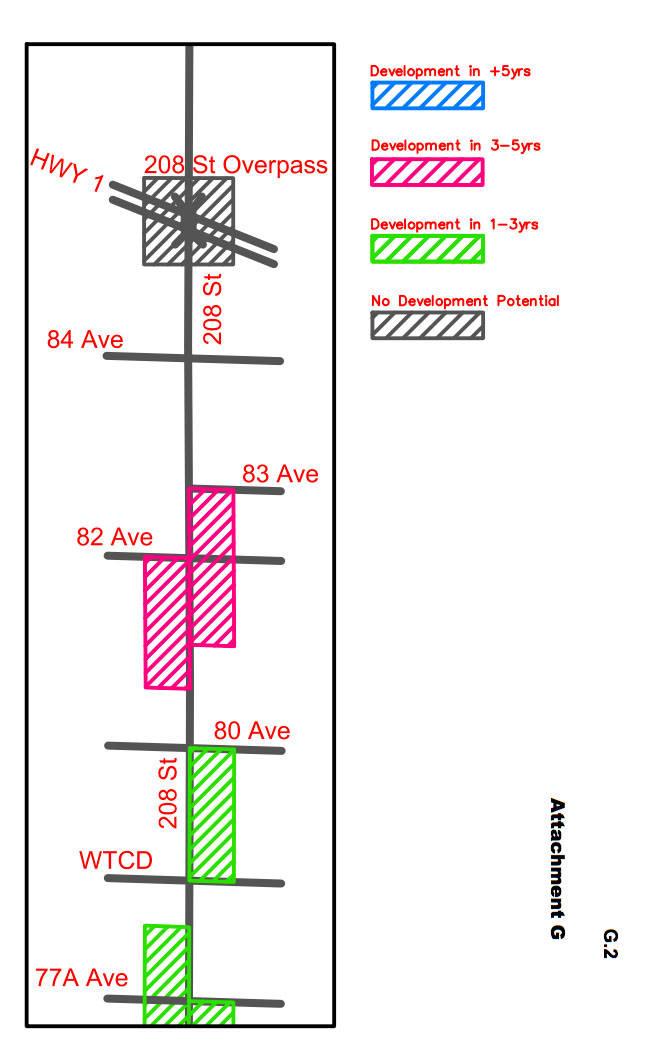 10692897_web1_TimeEst1