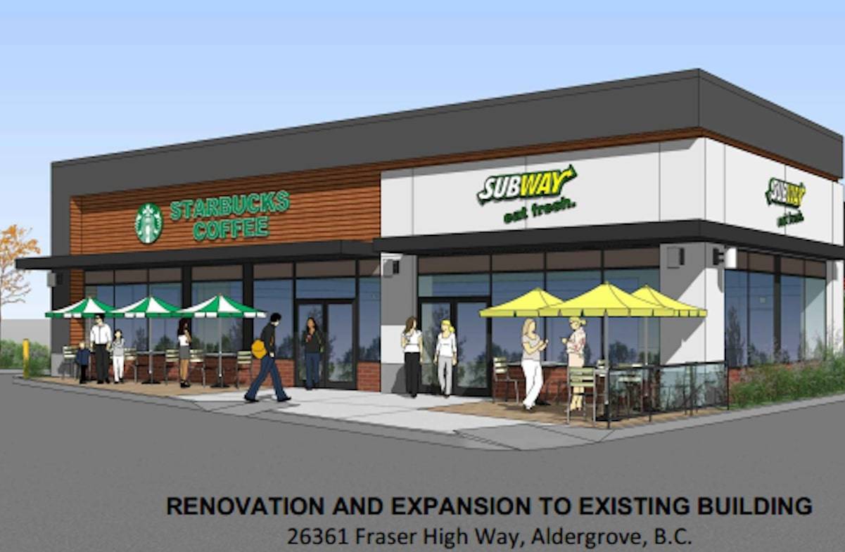 Starbucks, Harbor Freight proposed for New Kensington's Riverview Plaza