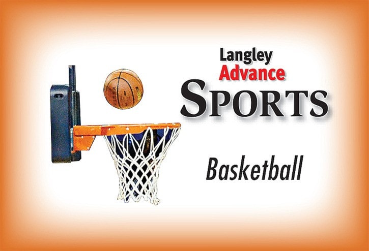 43616langleyadvanceLangArt_sports_basketball