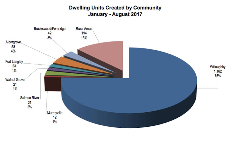 8770339_web1_HousingGraph