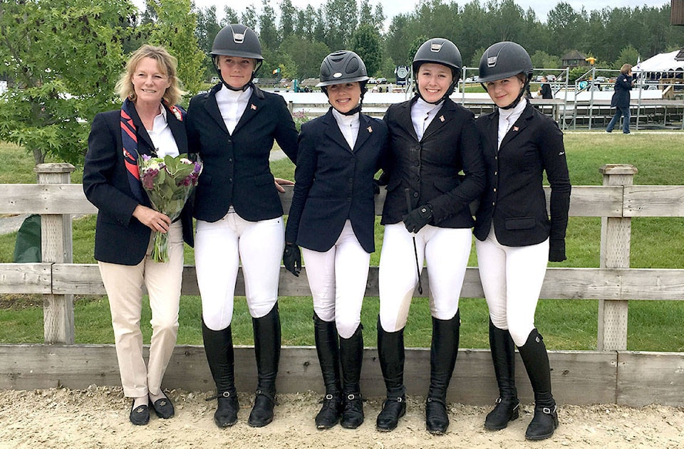 web1_TBird-Canadian-Childrens-RidersC