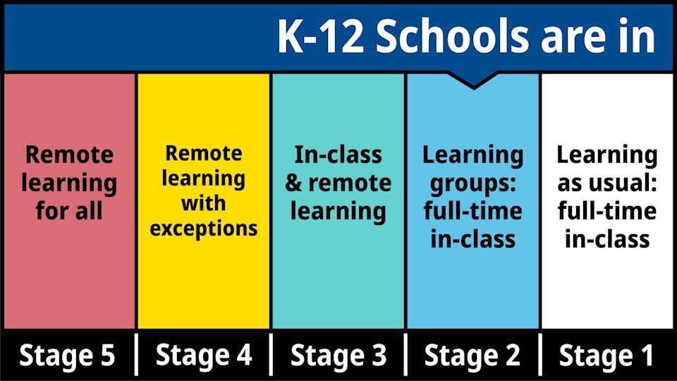 22284592_web1_200730-LAT-B2S-Announcement-back-to-school_2