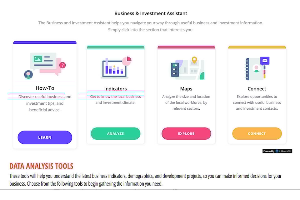 22702752_web1_200914-LAT-InvestingInTOL-Invest_2