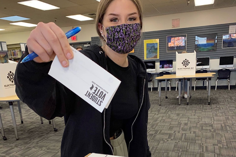 Students at Brookswood Secondary participated in Student Vote 2020. (Katie Glover/Special to Langley Advance Times)