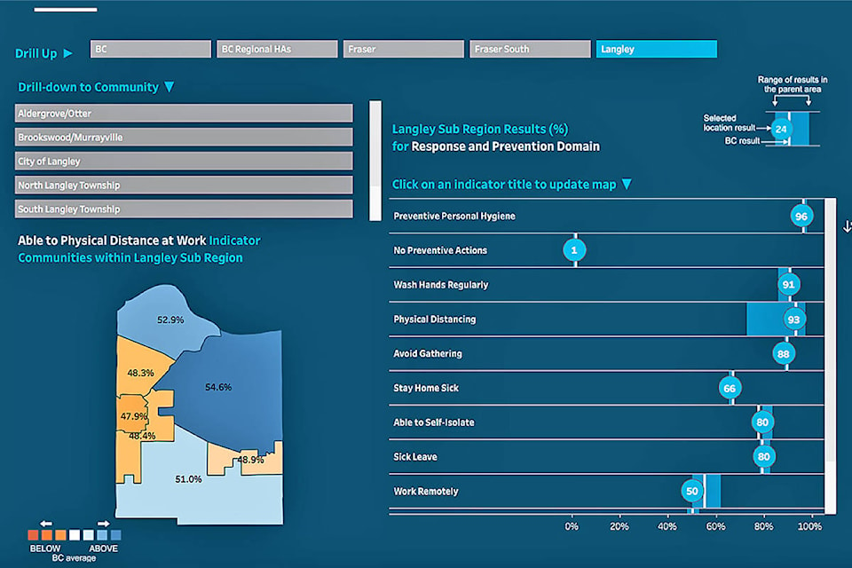 23874168_web1_210110-COVID-survey-results-questioned-dashboard_1