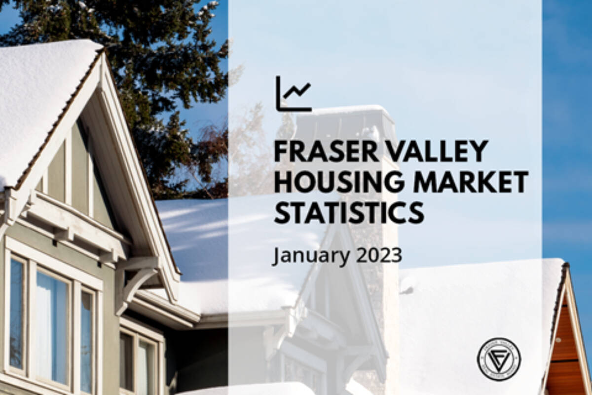 January real estate numbers lowest in a decade for Langley Langley