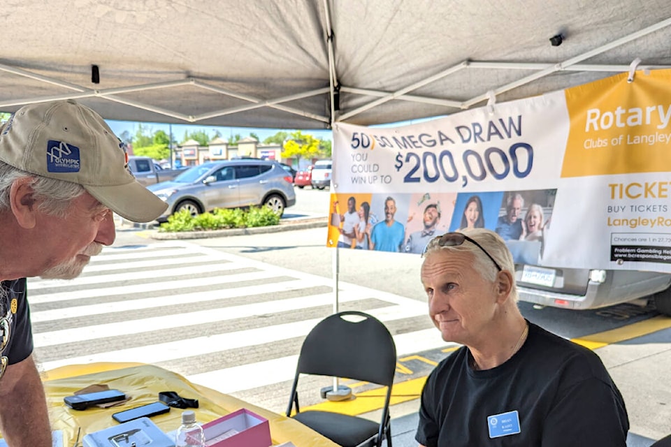 33523643_web1_230523-LAT-RH-RotaryRaffle-MEga_1