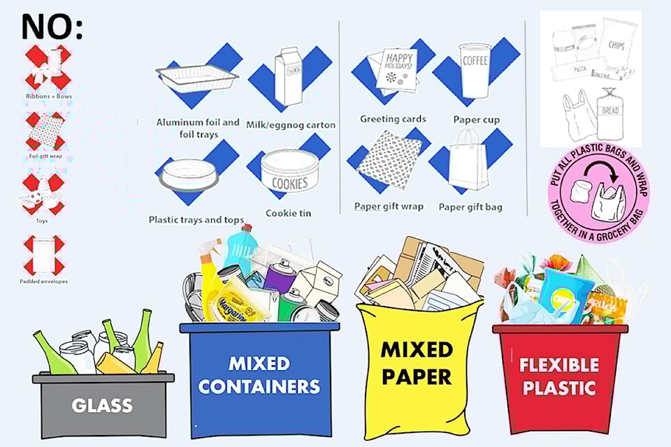 2024-holiday-recycle-guide-hor