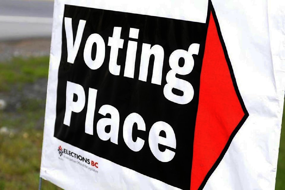 There are opportunities to vote by mail and in advance voting prior to the Oct. 19 provincial election.