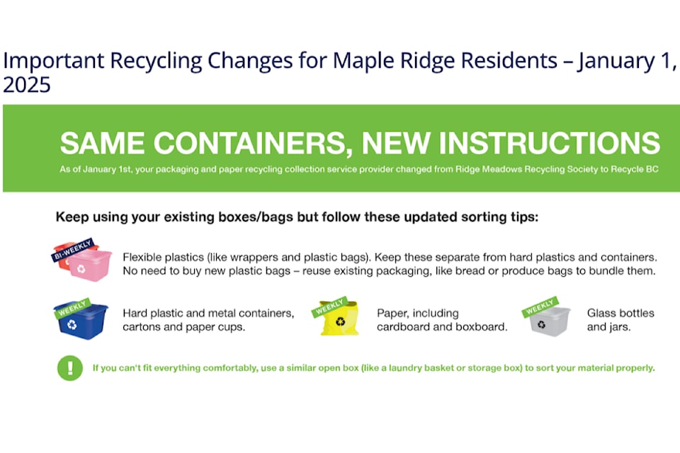 250212-mrn-rh-lettertupperrecycling1