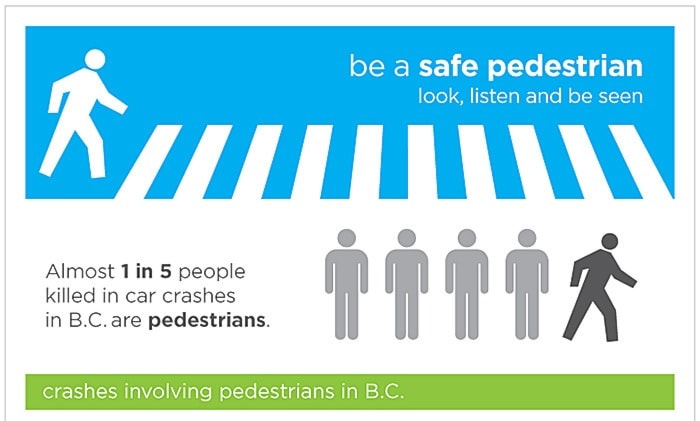 32865mapleridgeicbc-pedestrian-safety-infographic