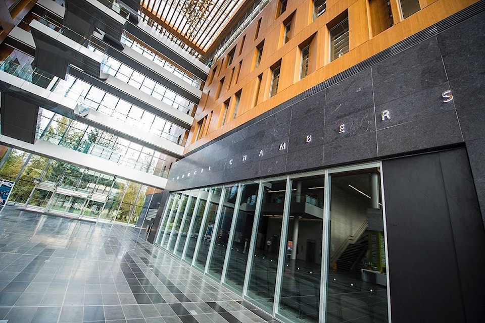 Surrey council denies motion to delay policing transition and seek First Nations consultation Surrey council denies motion to delay policing transition and seek First Nations consultation