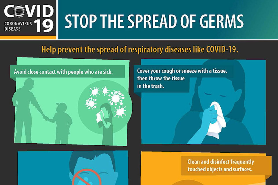 20850398_web1_tsr_stop-the-spread-of-germs-graphic-CDC