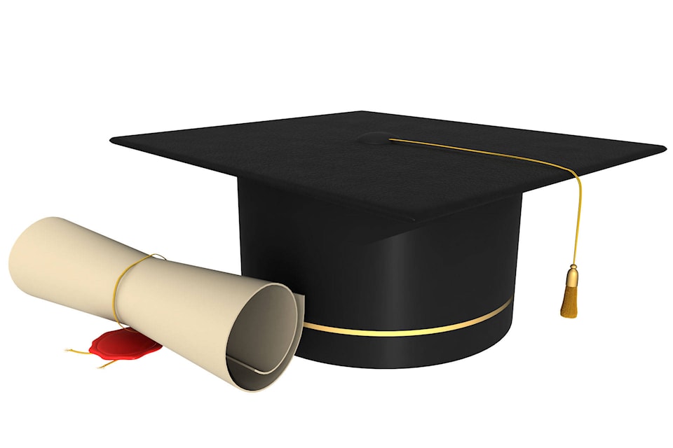 21769333_web1_graduation-isj-200610-diploma_1