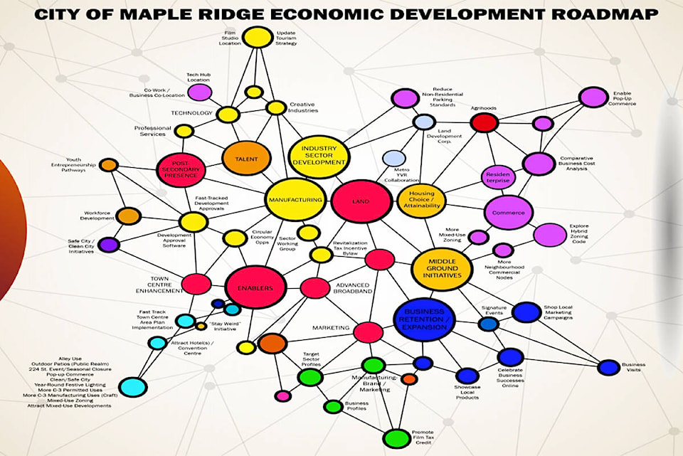 27566790_web1_211217-MRN-NC-economicplan-map_1