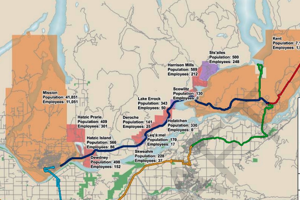 route