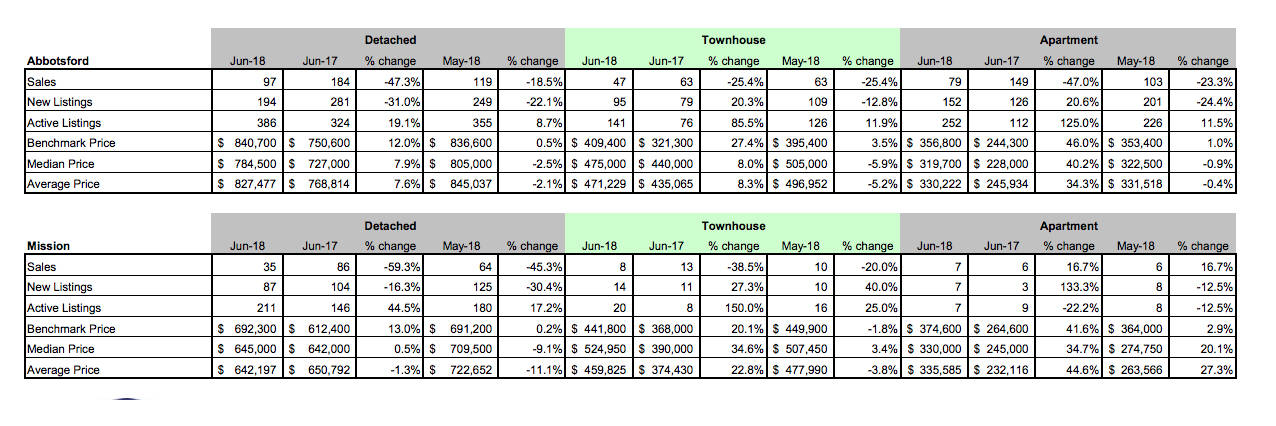 12645992_web1_house-prices