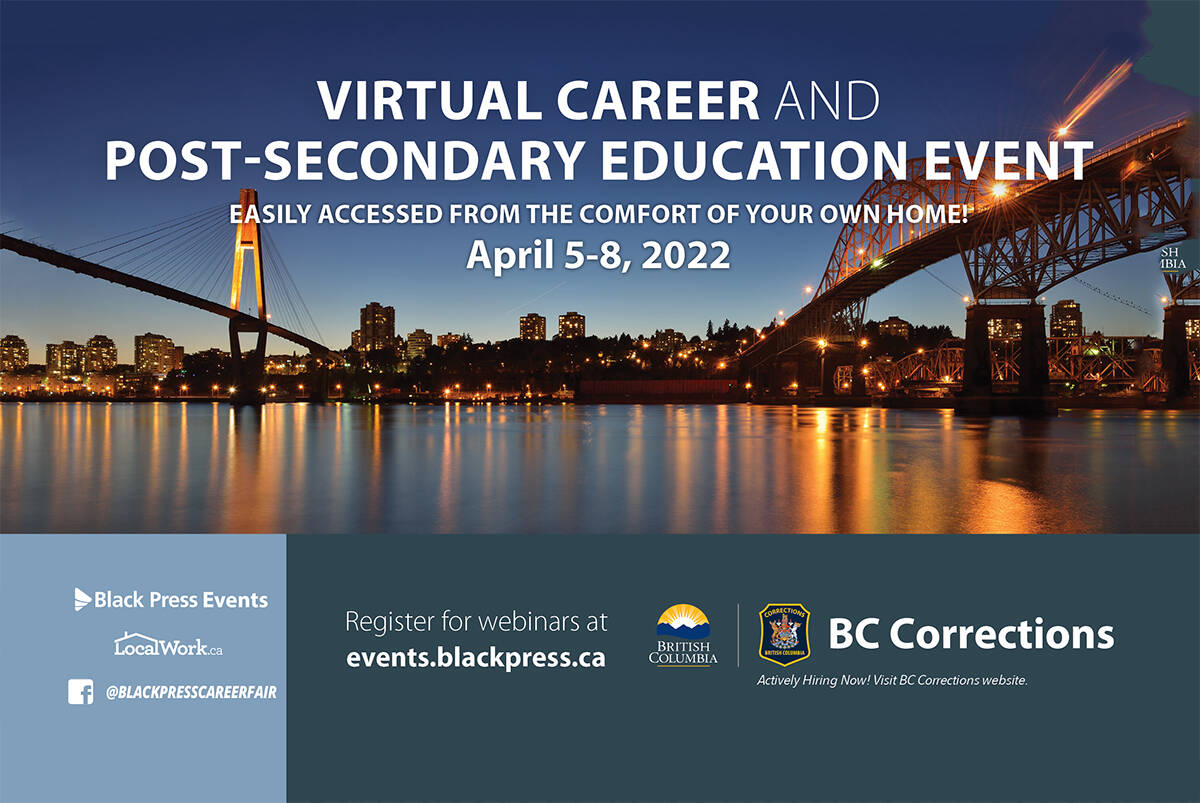 Jumpstart your career search today!