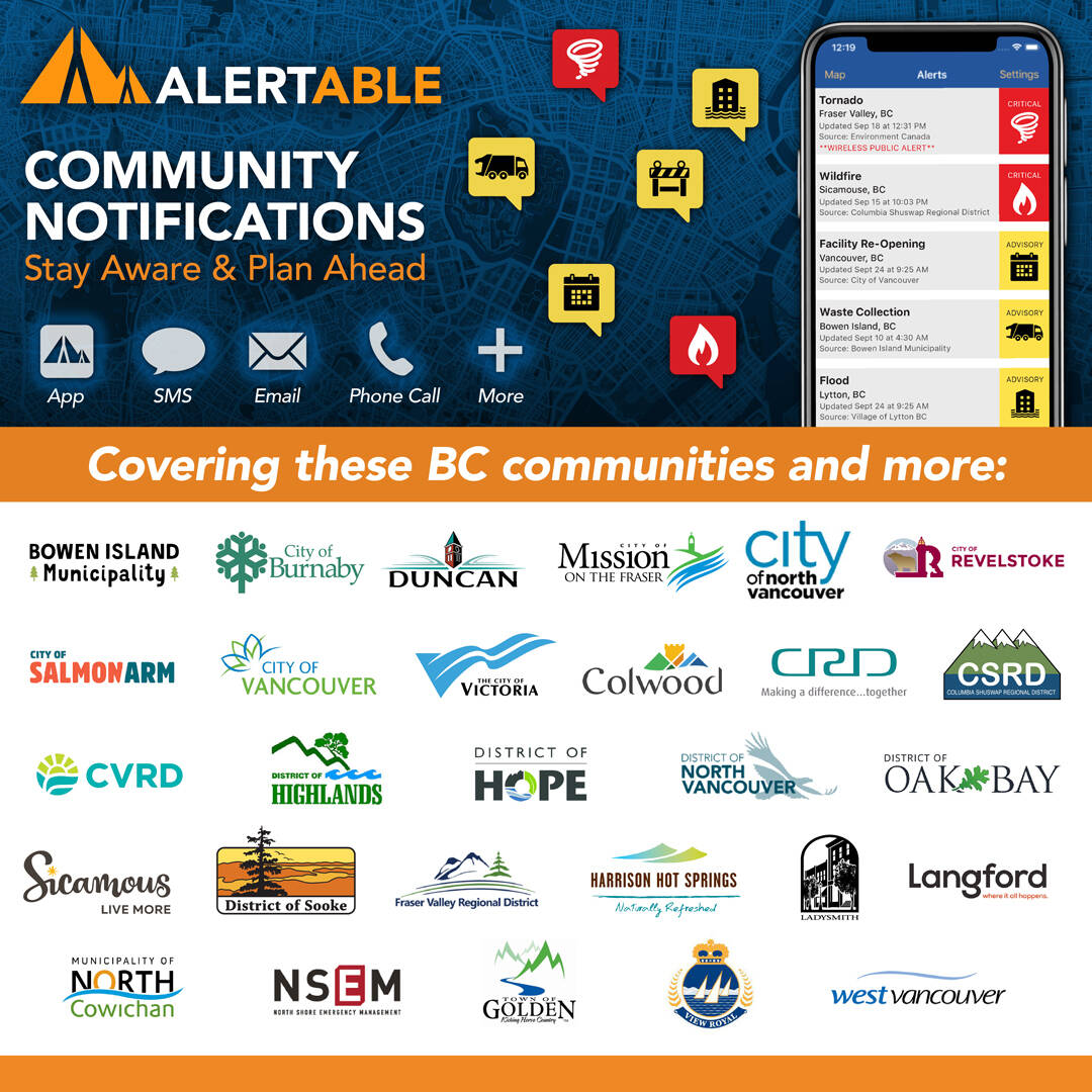 Alertable logo.
