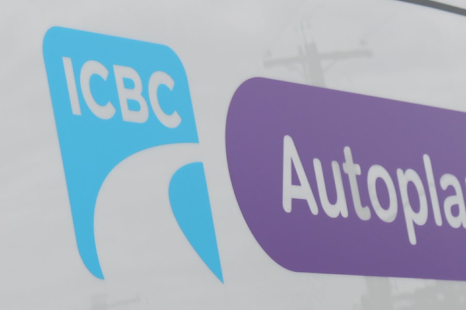 icbc