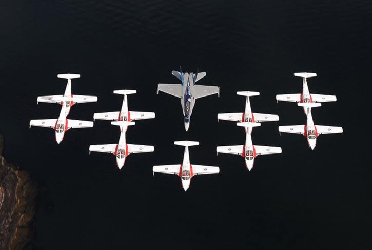 2012 CF-18 Demonstration Hornet, Snowbirds