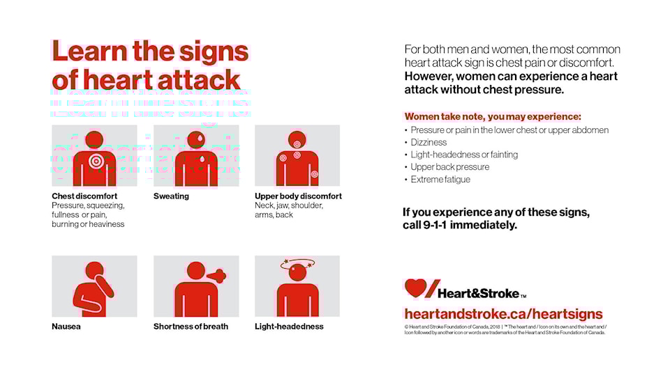 24163161_web1_210208-NBU-Heart-and-Stroke-1_2