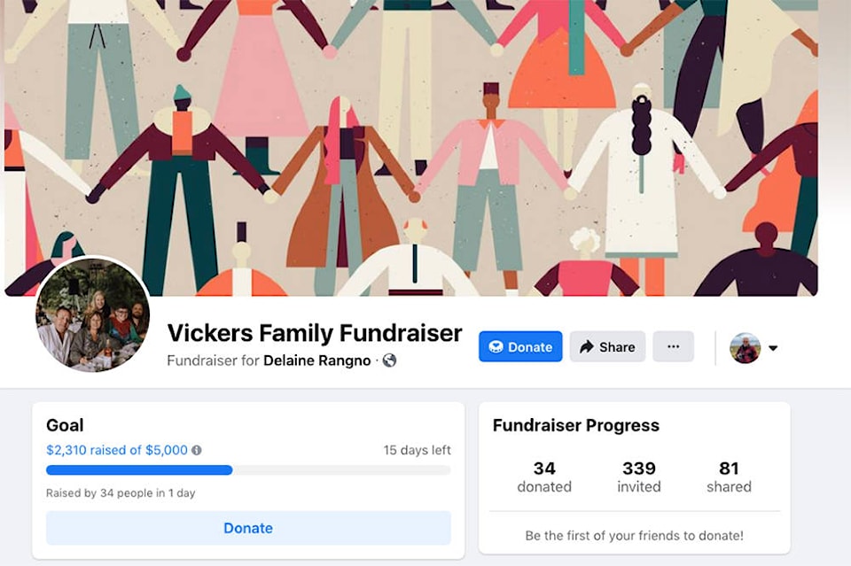 24603062_web1_210322-NBU-Vickers-fundraiser-_1