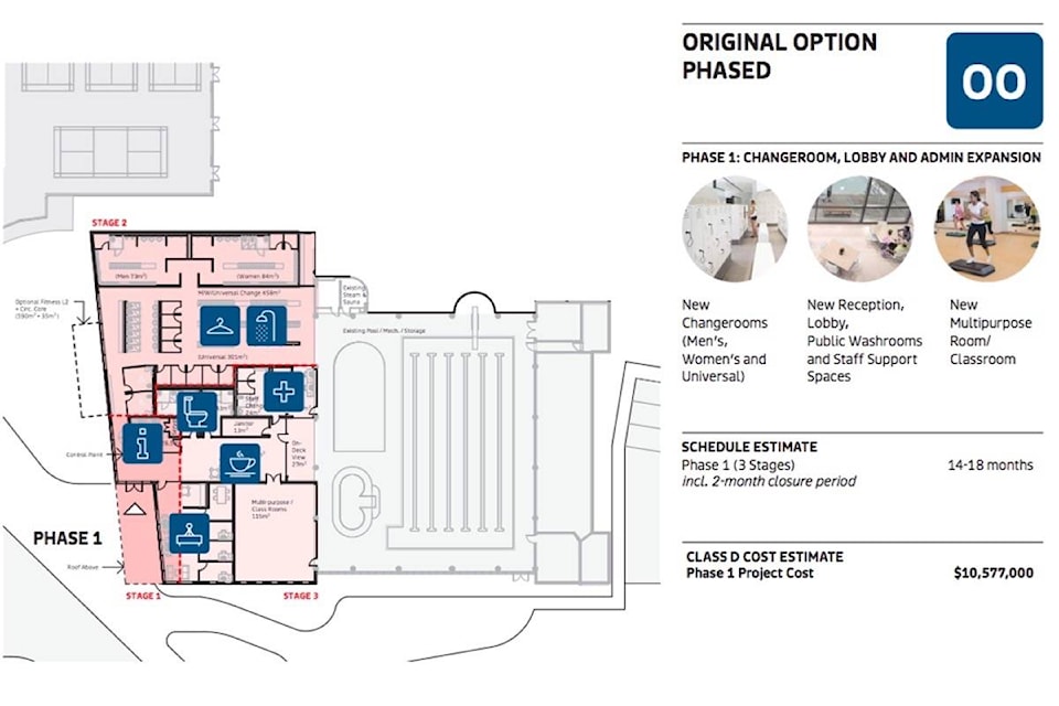 25835626_web1_210721-PQN-Ravensong-Centre-Expansion-Option00_1