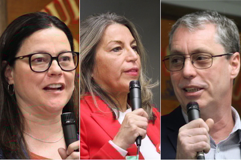 ndss-all-candidates