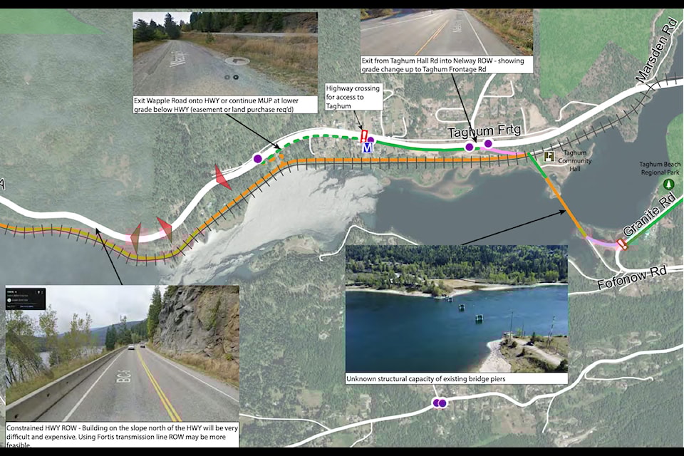 A detail of the proposed active transportation route map showing the Taghum area. Green: multi-use pathway adjacent to highway. Orange: Off-street multi-use pathway. Pink: Shared street facility. Dotted: Alternative route.. 