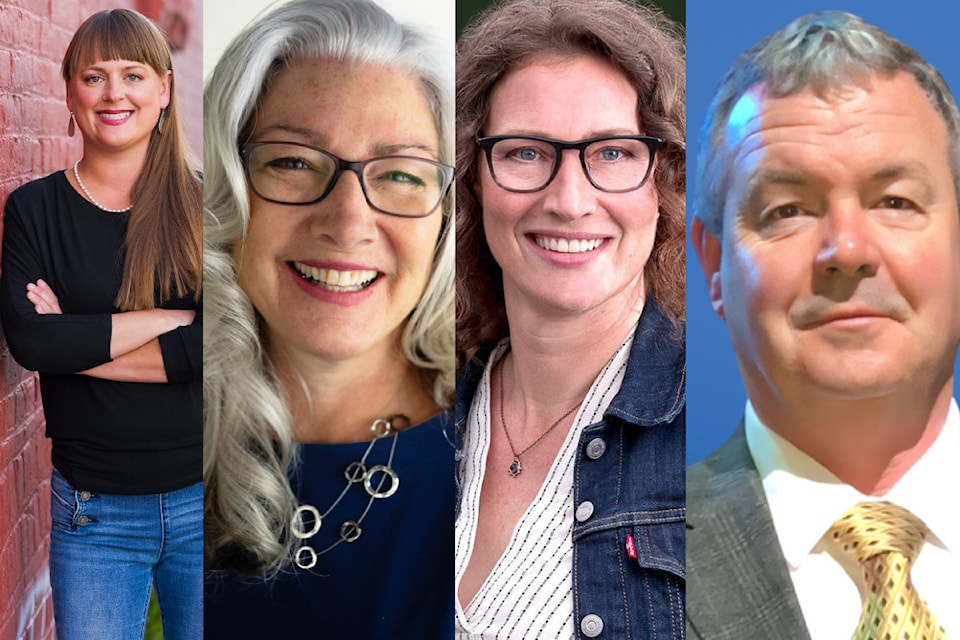 candidates