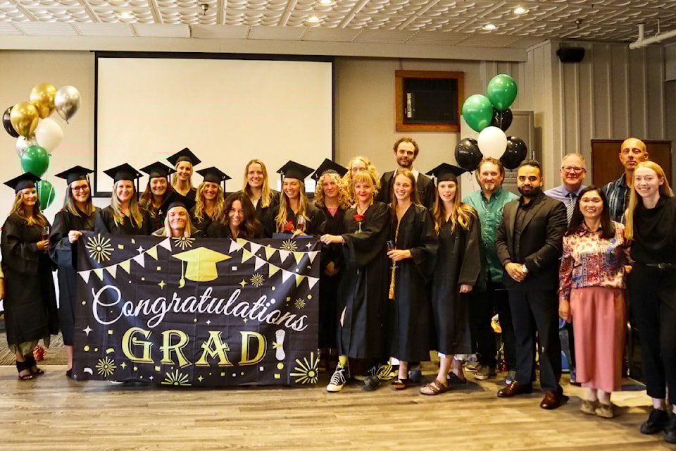 collegegrad