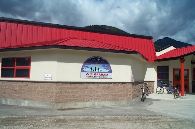 Winlaw rebuild tops list of Slocan Valley school options
