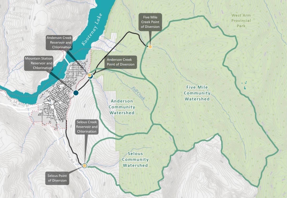 The three watersheds – Five Mile, Selous, and Anderson – from which Nelson gets its water. Map: City of Nelson