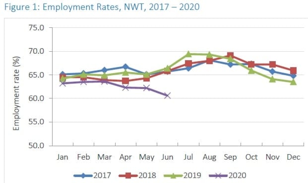 1507jobs51.JPG