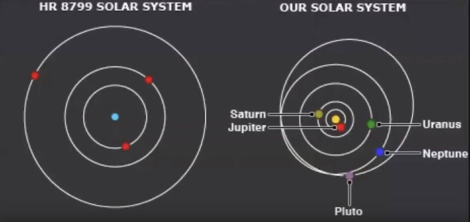 25102033_web1_210513-INU-BrownDwarfWeather-Comparison_1