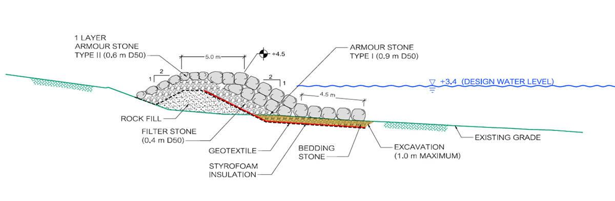 A diagram shows how engineers plan to slow the erosion of the Arctic coastline around Tuktoyaktuk. The next step is determining where to get the boulders SA国际影视传媒 engineers are looking at quarries along the Inuvik-Tuktoyaktuk highway. Screenshot courtesy of Baird Engineering