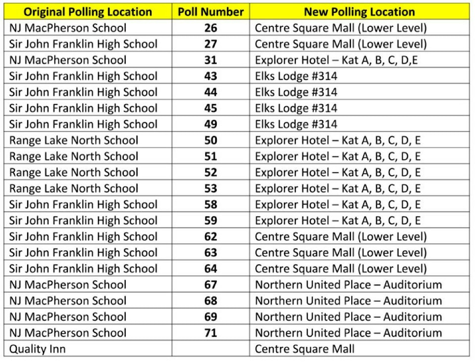 26520910_web1_210922-YEL-PollingLocations-PollingLocations_1