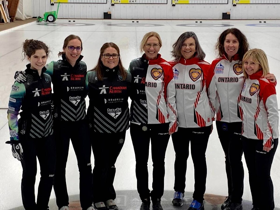 31214218_web1_221207-YEL-GalushaOntario-Teams_1