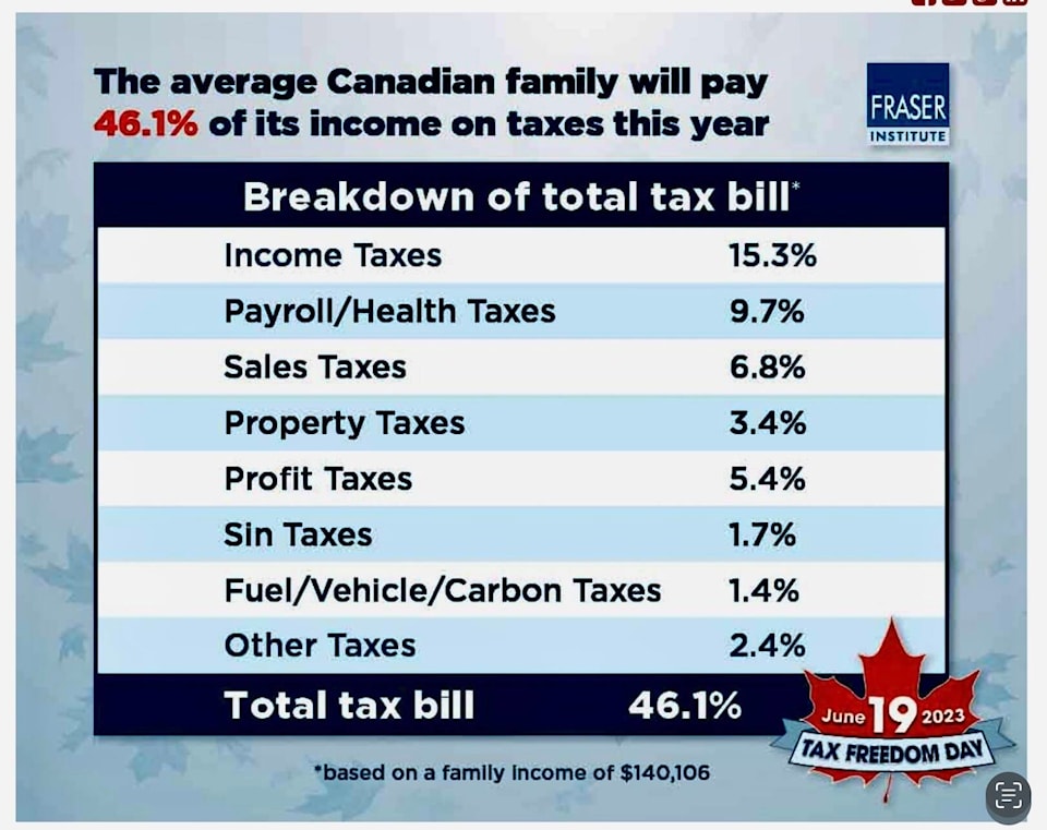 33124583_web1_230627-TDT-Tax-day_1